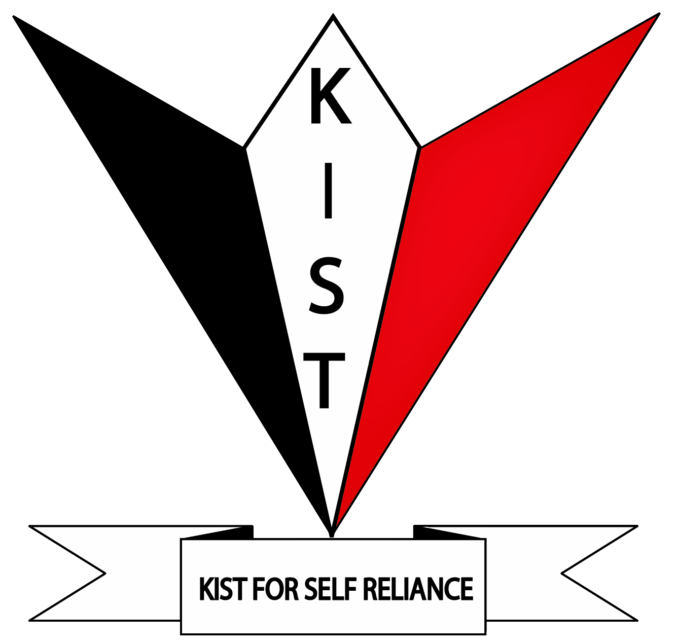 KIST